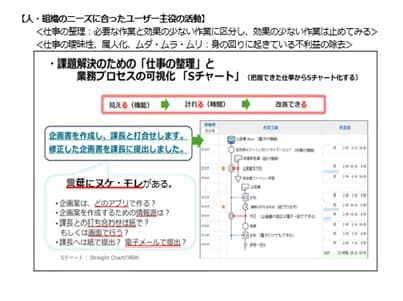 販売パートナー様向け説明資料