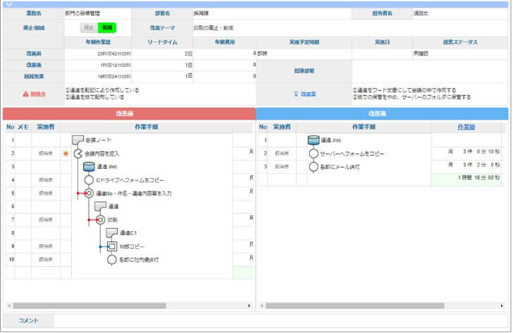 改善提案書