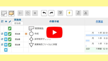 動画で分かる可視化技法