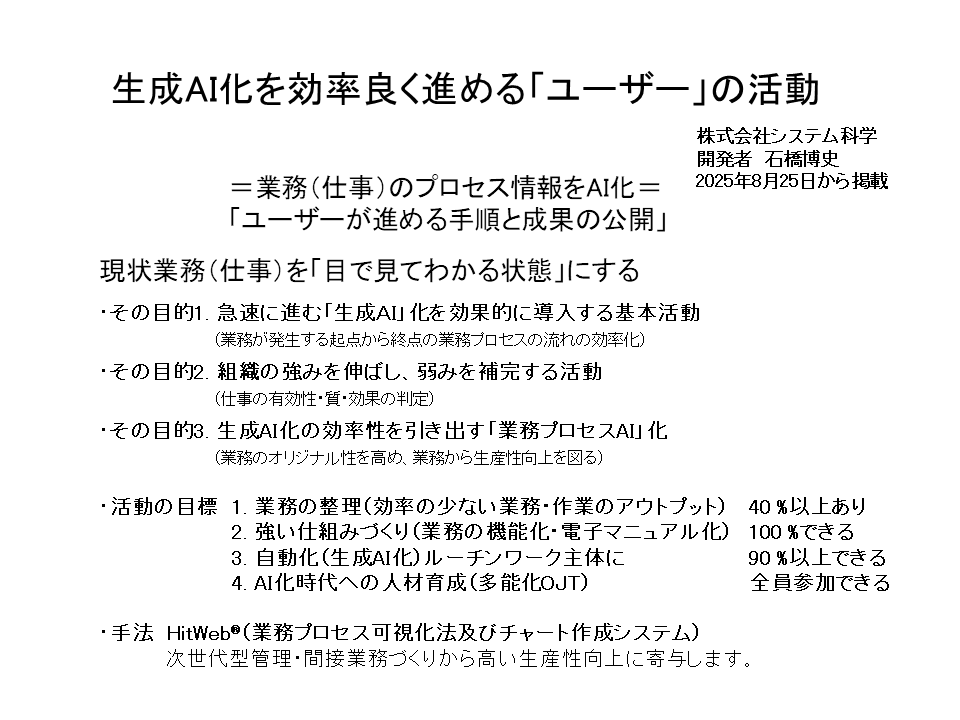 成果の公開情報8/25